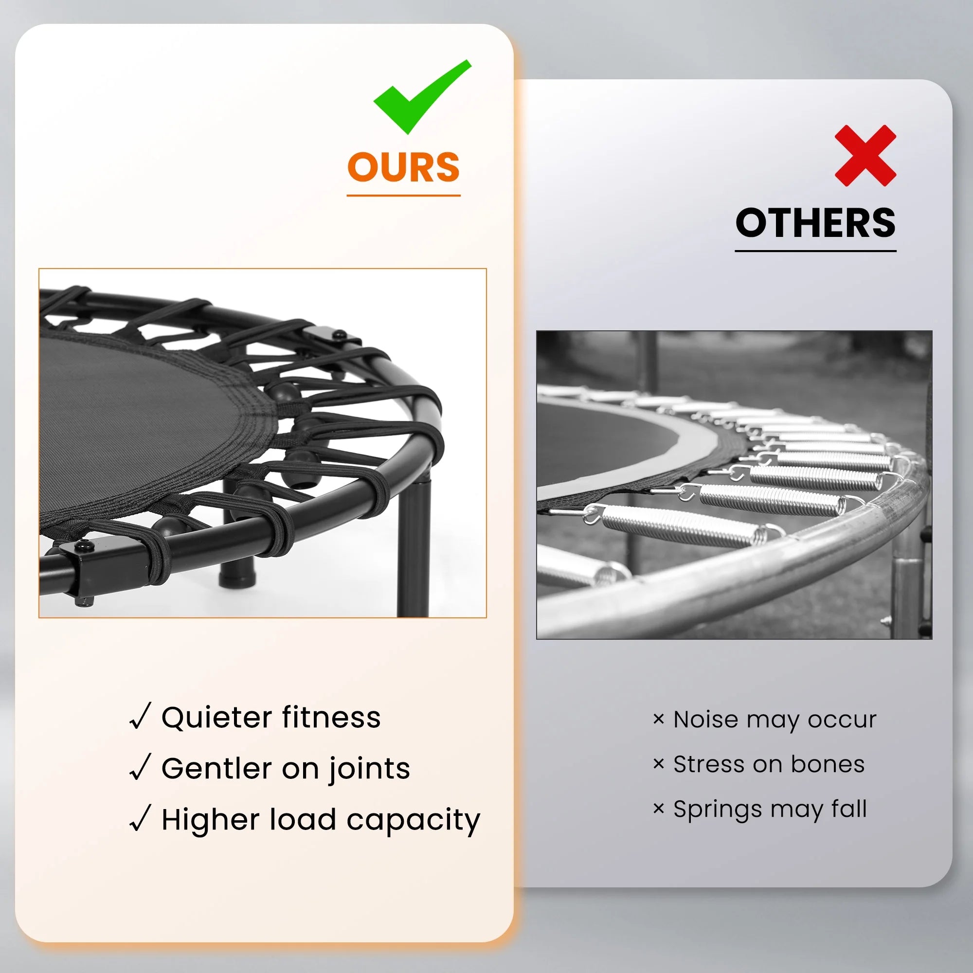 40" Fitness Trampoline Mini Trampoline with Bungees Adjustable Foam Handle Exercise Trampoline for Teenagers Adults Indoor/Garden Workout